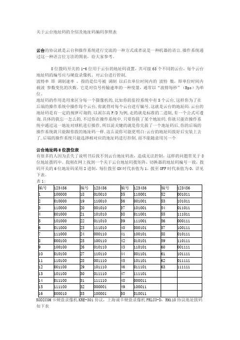 关于云台地址码的介绍及地址码编码参照表