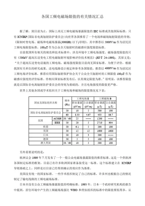 各国工频电磁场限值的有关情况汇总