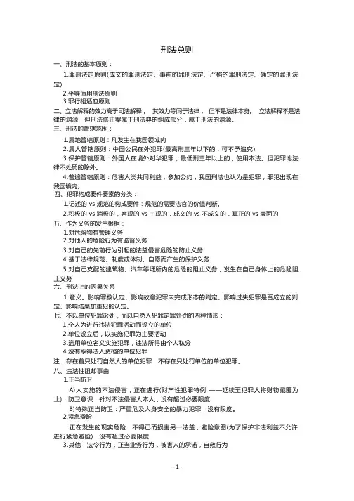 刑法重要考点归纳-司法考试