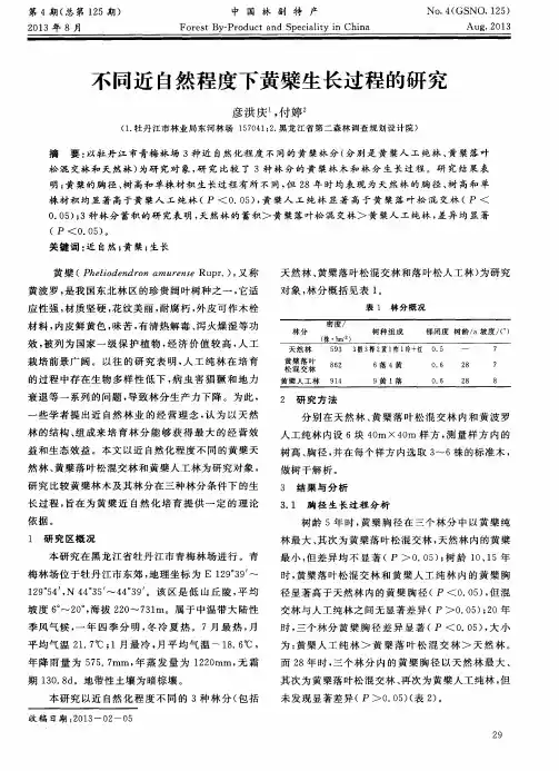 不同近自然程度下黄檗生长过程的研究