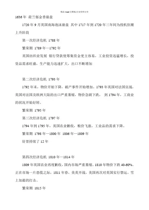 历史上的经济危机时间
