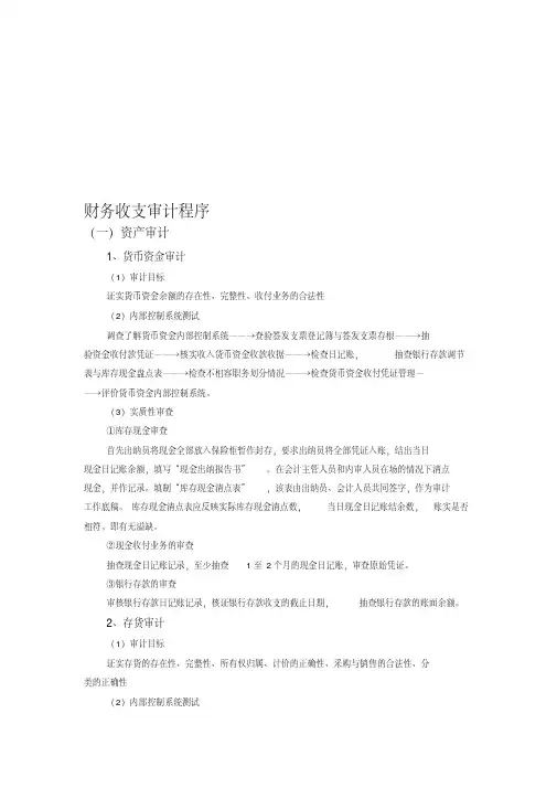 财务收支审计程序