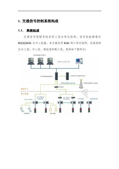 中控交通信号控制系统解决方案