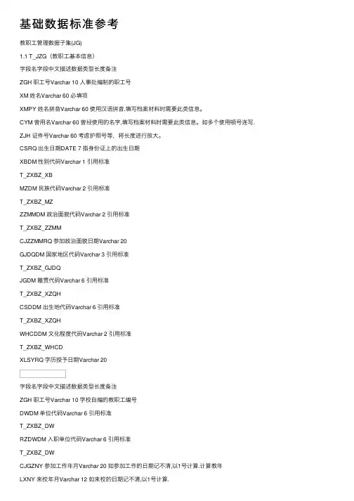 基础数据标准参考