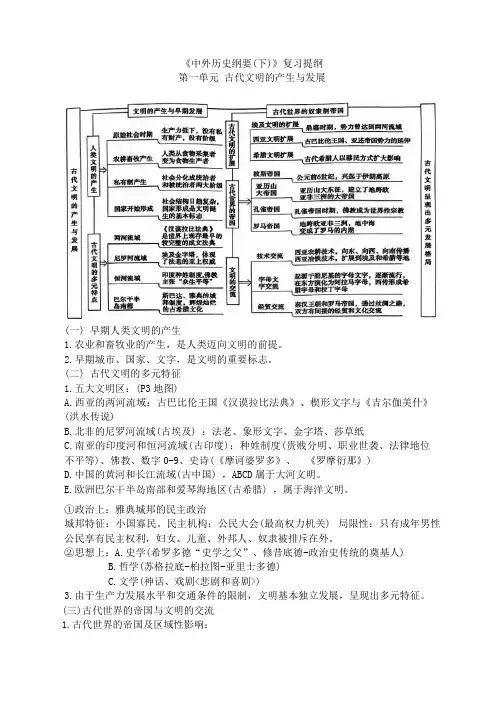 第一单元+古代文明的产生与发展+复习提纲及练习 高一下学期统编版(2019)必修中外历史纲要下
