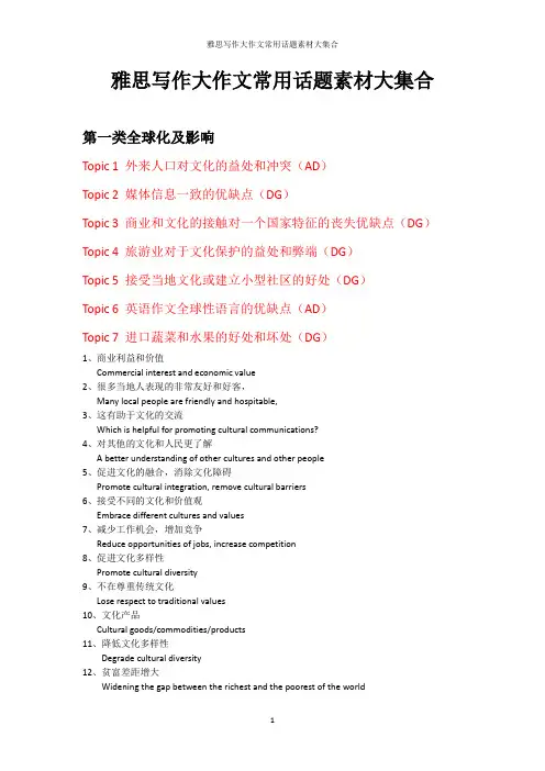 雅思写作大作文常用话题素材大集合