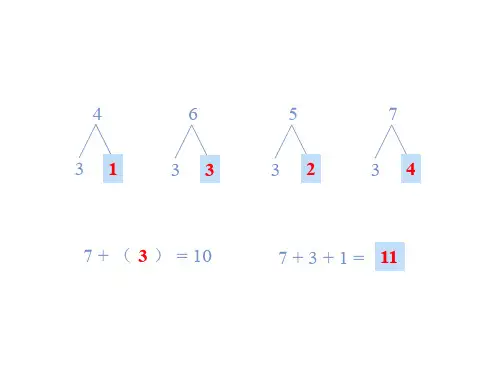 一年级数学7加几(教学课件201911)