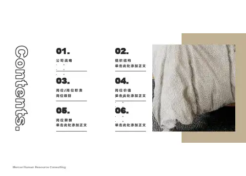 美世-岗位说明书培训及岗位评估介绍