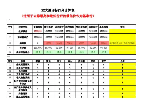 评标打分计算表 (适用于去掉最高和最低价后的最低价作为基准价)
