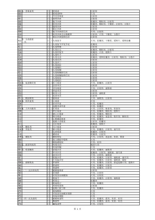 基本药物目录(2009修订版)