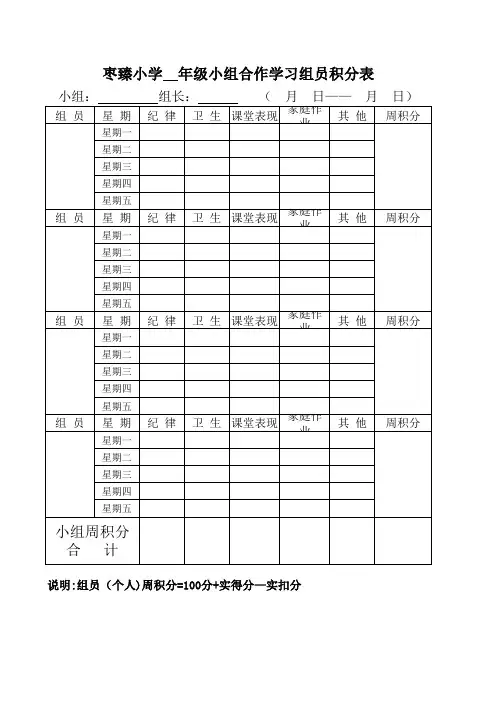 小组合作学习积分表