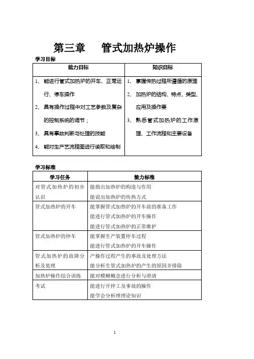 管式加热