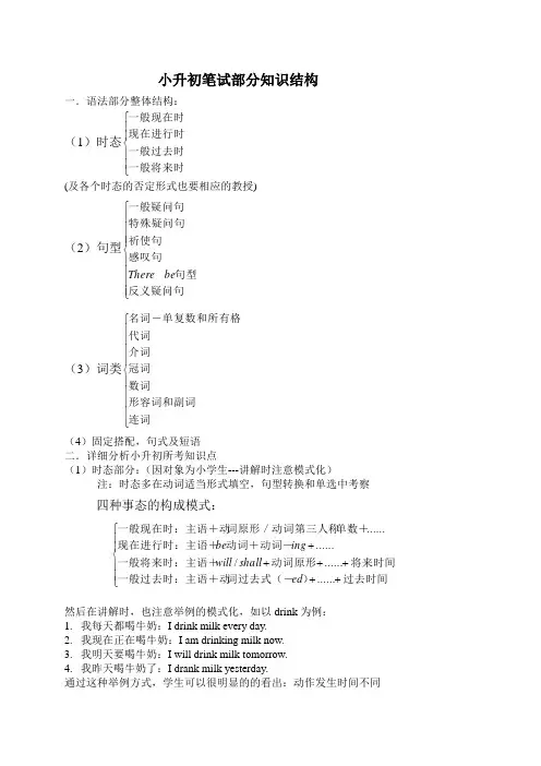 小升初英语知识结构