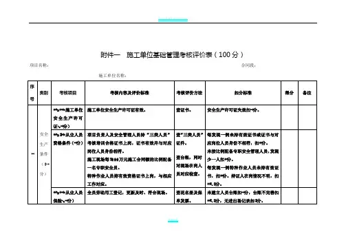 平安工地考核表