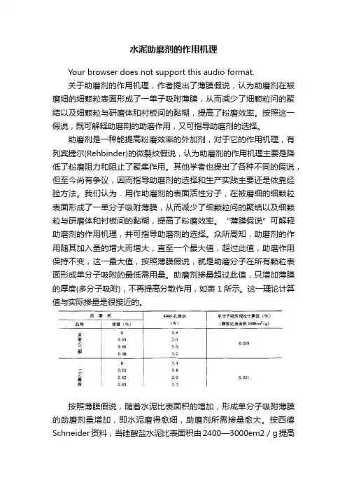 水泥助磨剂的作用机理
