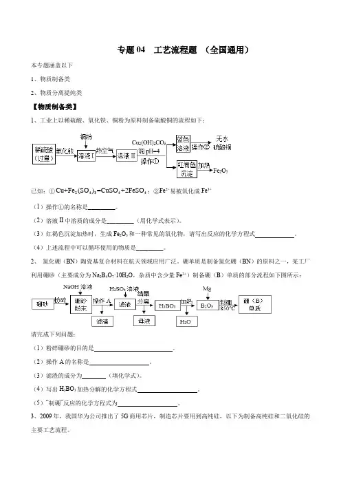 最新中考化学专项复习 工艺流程题