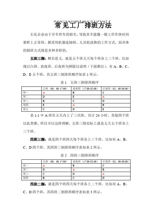 石化企业倒班说明