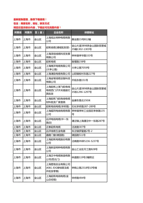 新版上海市上海市金山区电线电缆企业公司商家户名录单联系方式地址大全55家