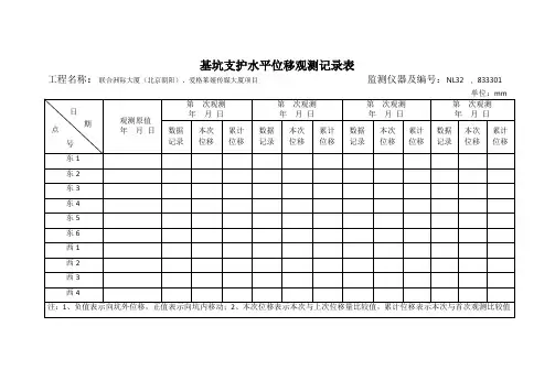 水平位移观测表