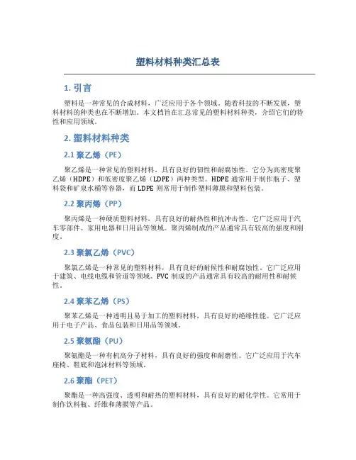 塑料材料种类汇总表