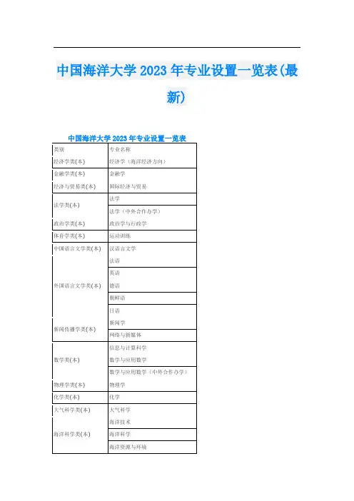 中国海洋大学2023年专业设置一览表(最新)