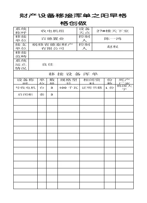物业设备移交清单(样表)