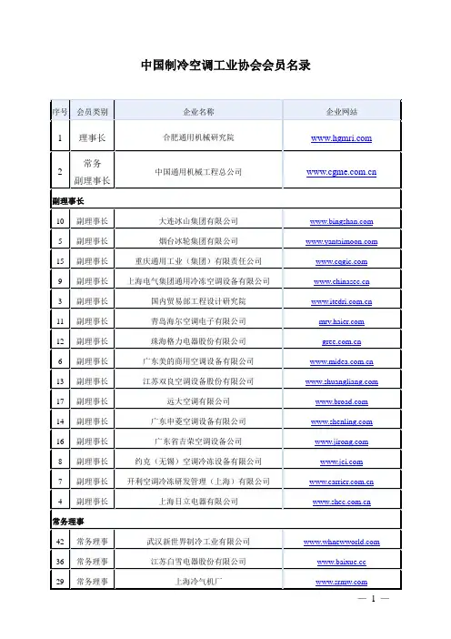 中国制冷空调工业协会会员名录