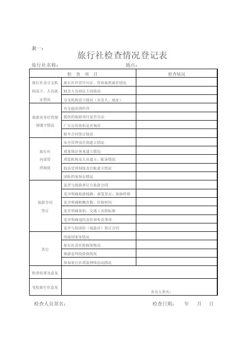 旅游市场监督检查登记表格1-4