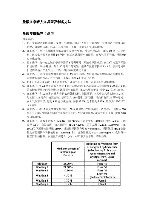 盐酸多奈哌齐多晶型及制备方法
