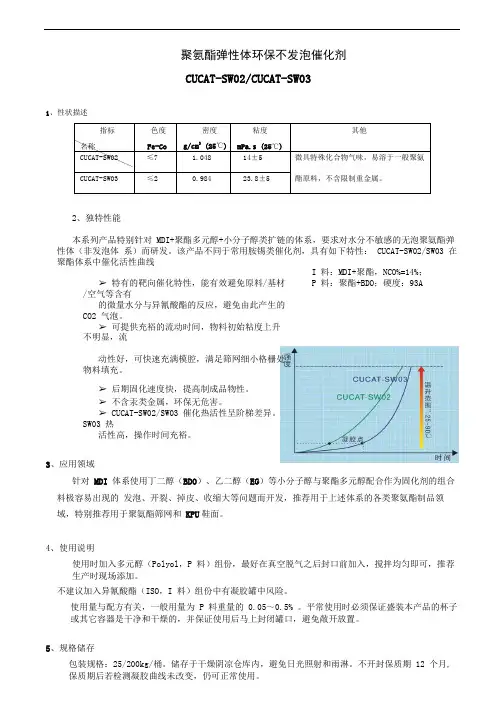 聚氨酯弹性体环保催化剂CUCAT-SW02SW03(筛网)