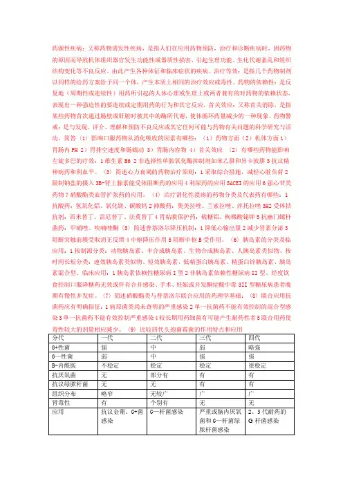 药源性疾病
