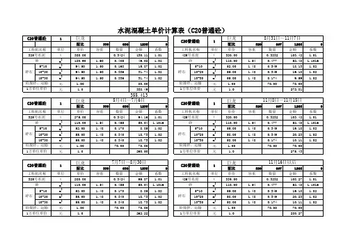 水泥混凝土单价计算表(C20普通砼)
