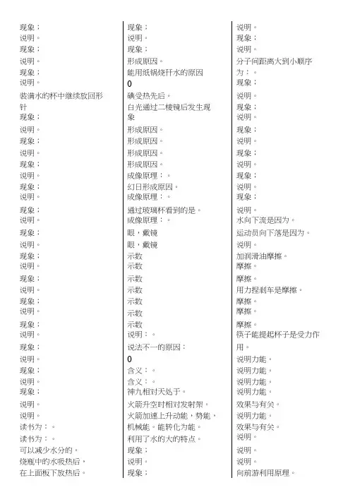 初中物理小实验图大全