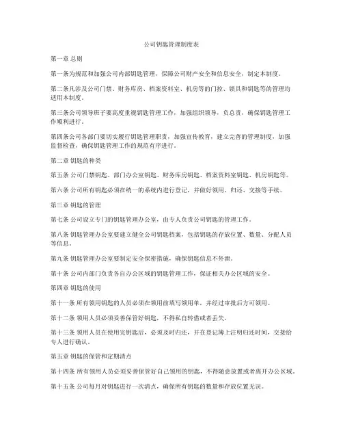 公司钥匙管理制度表