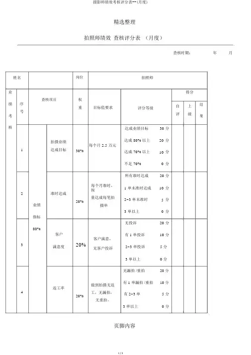 摄影师绩效考核评分表--(月度)