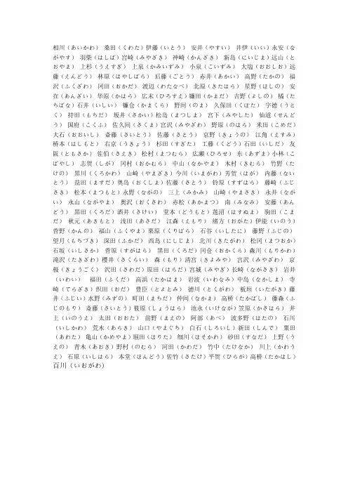 日文姓氏