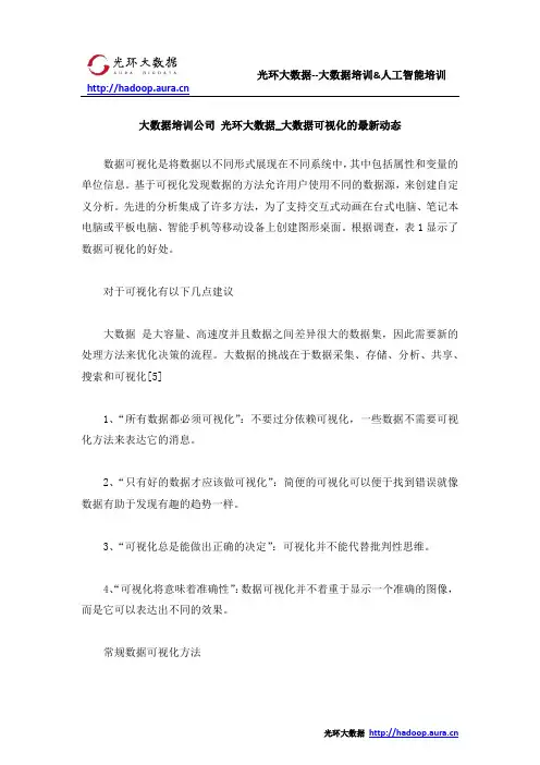 大数据培训公司 光环大数据_大数据可视化的最新动态