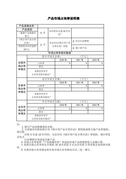 产品市场占有率说明表