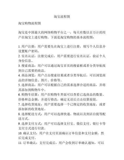 淘宝流程图