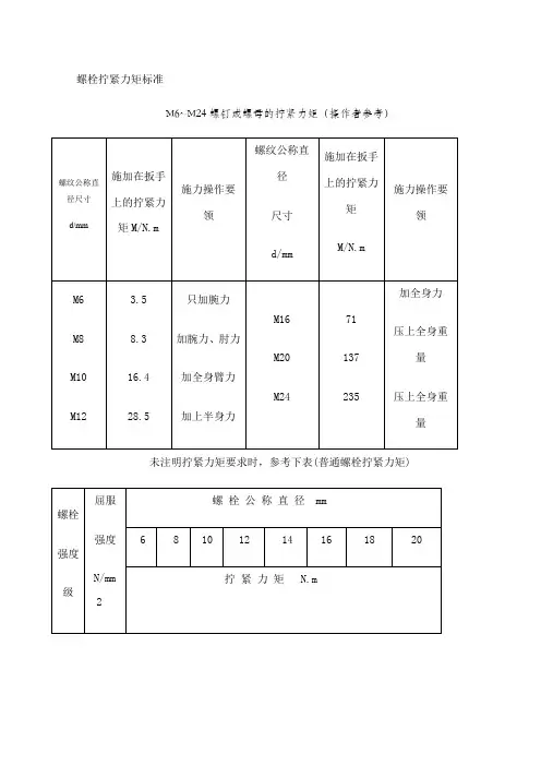 螺栓拧紧力矩表
