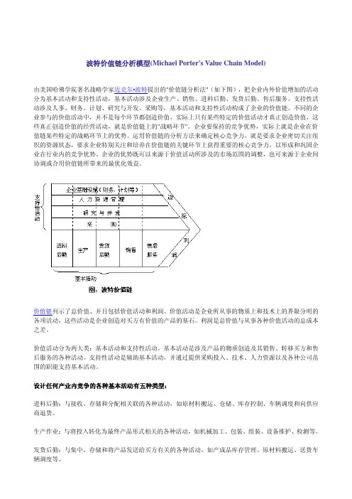 波特价值链分析模型(Michael_Porter's_Value_Chain_Model)