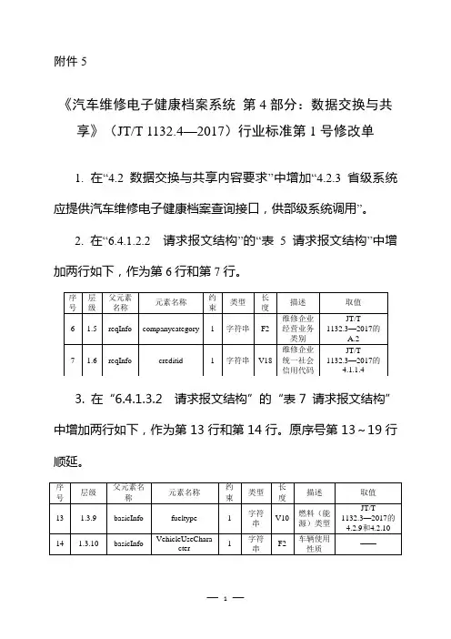 《汽车维修电子健康档案系统 第4部分：数据交换与共享》(JTT 1132