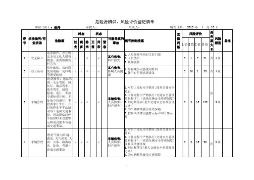 烟草专卖局(公司)危险源 风险因素登记清单