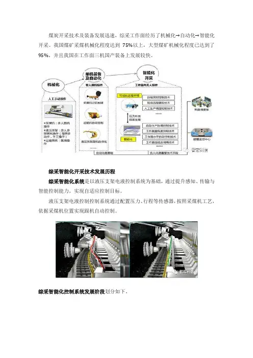 煤矿智能化发展的阶段
