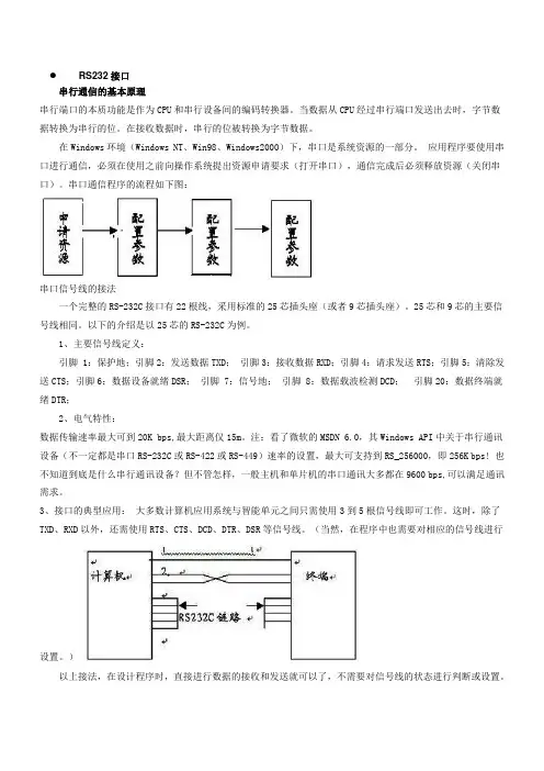 RS232接口123