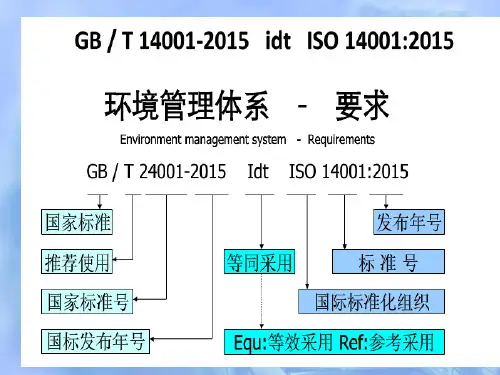 最新版ISO14001：2015标准解读