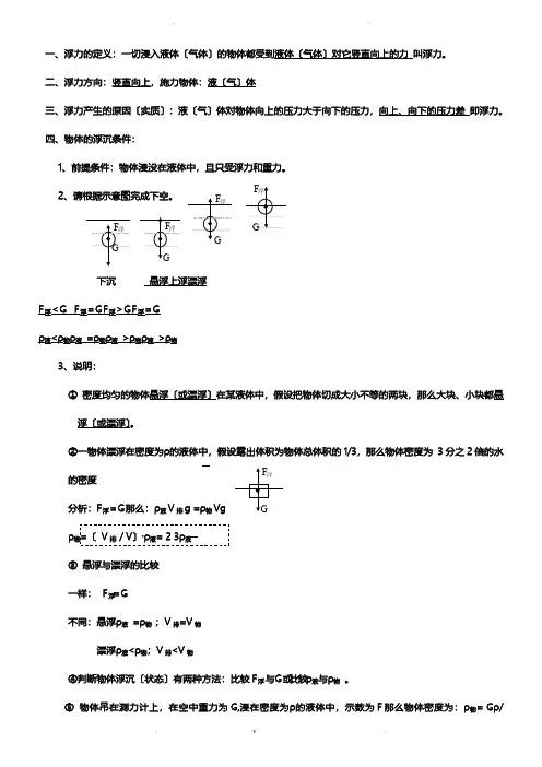八年级物理浮力复习知识点、题型及答案