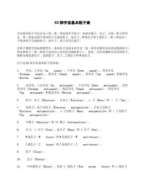 62种宇宙基本粒子表