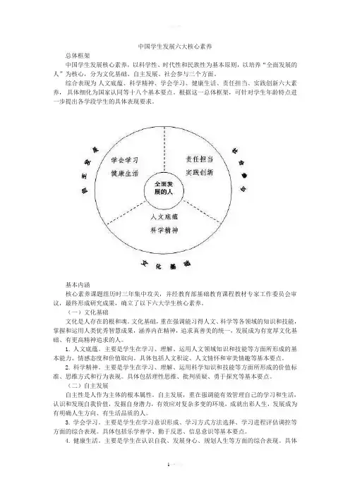 中国学生发展六大核心素养
