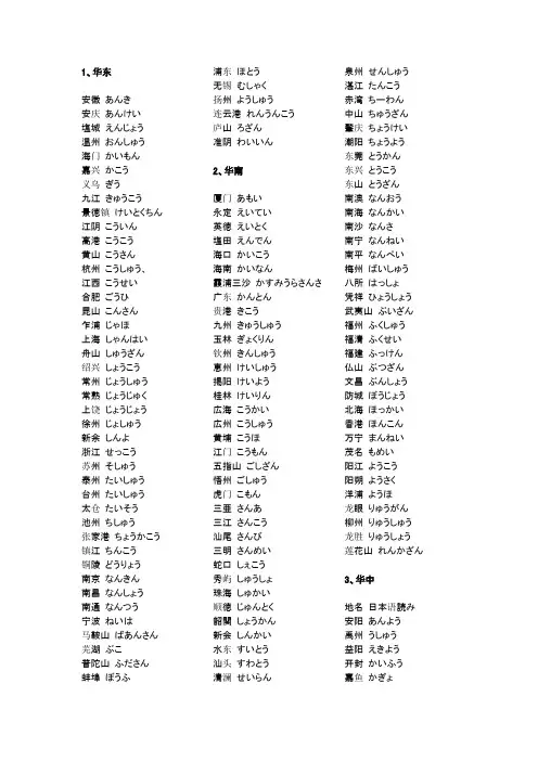 日语中有关中国主要城市